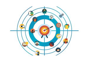 fb体育官网入口-战队战略投资启动计划吸引外部资源加持，战略投资资金